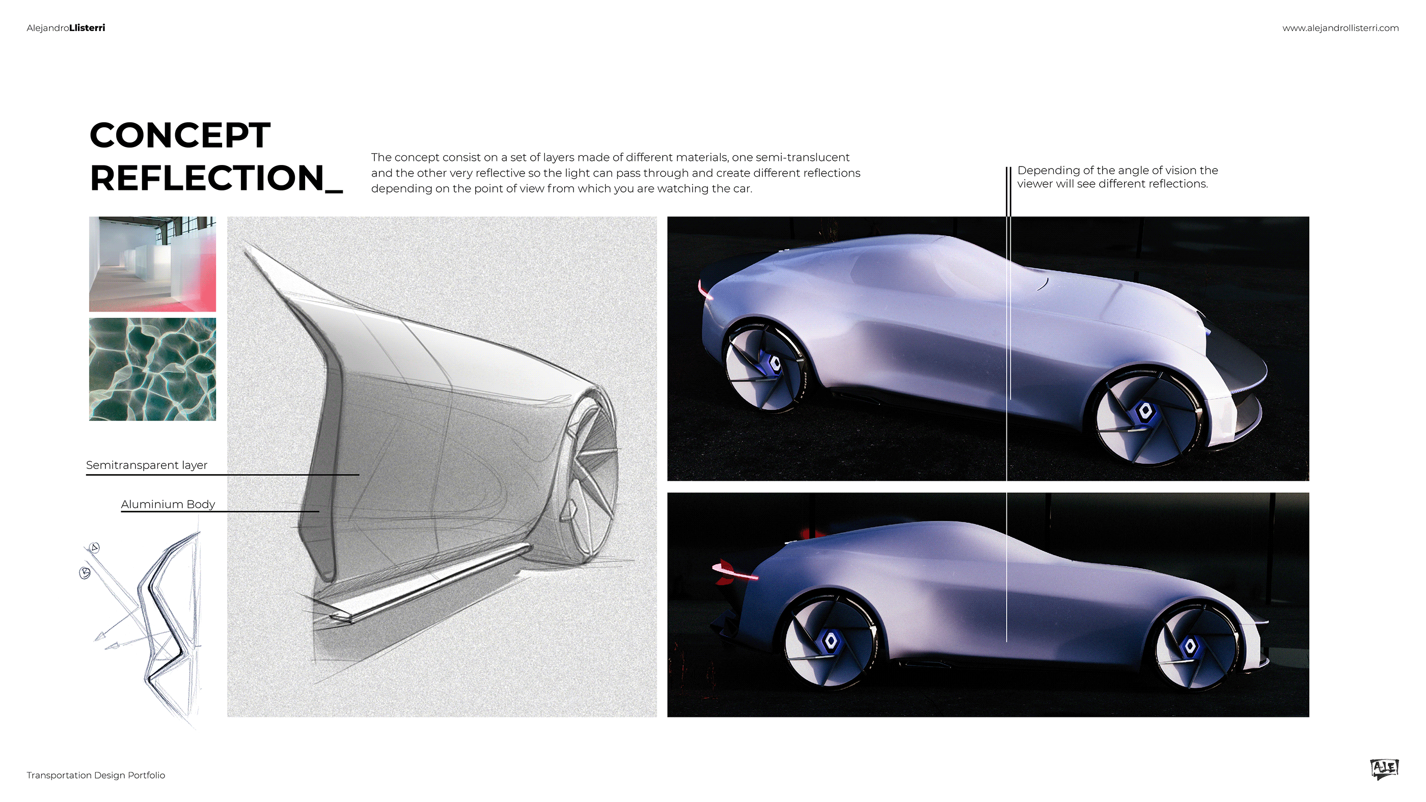cgi，Automatic driving，Sports car，automobile，conceptual design，product design，details，