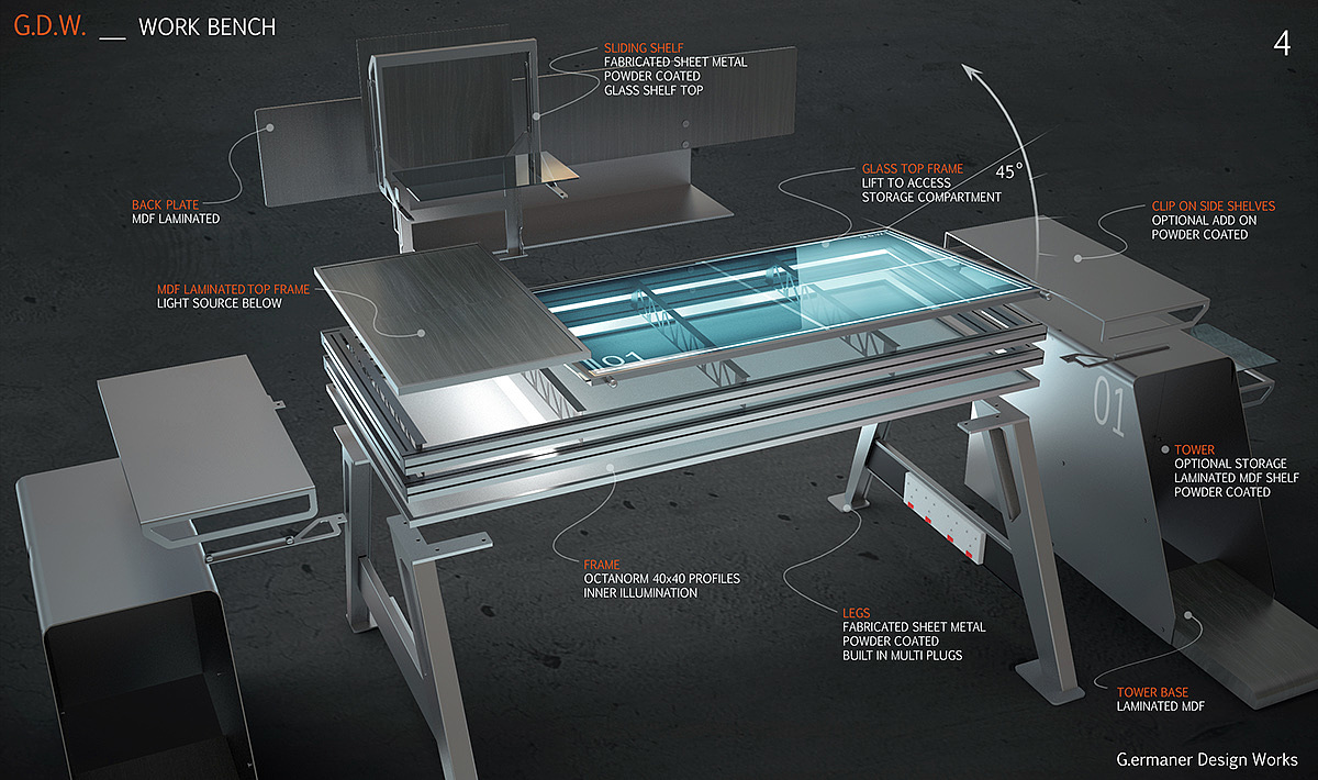GDW，workbench，product design，industrial design，