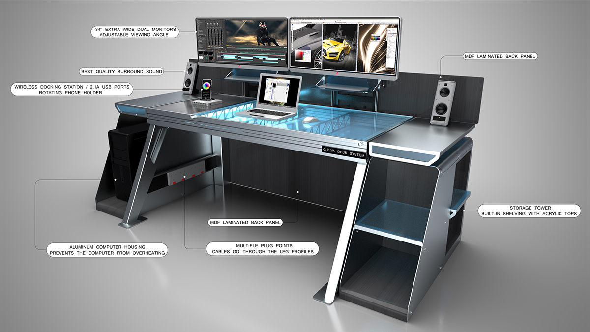 GDW，workbench，product design，industrial design，
