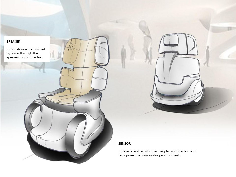 gps，Detect the body，mobile robot，Health of the Elderly，