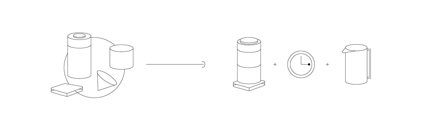 Coffee，product，time，Design，brew，blend，