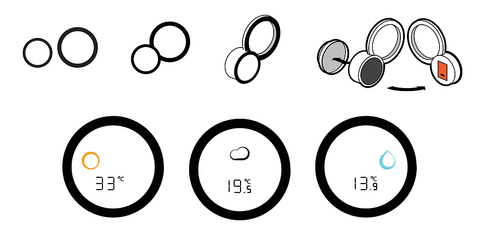 Basic requirement B，Weather Clock，product design，industrial design，
