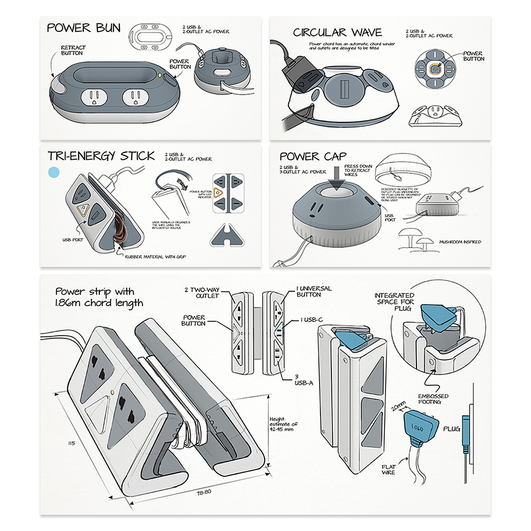 Power supply board，Plug board，Power Supply，