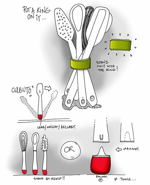 sketch，Hand drawn，Kitchenware，tableware，lovely，concept，