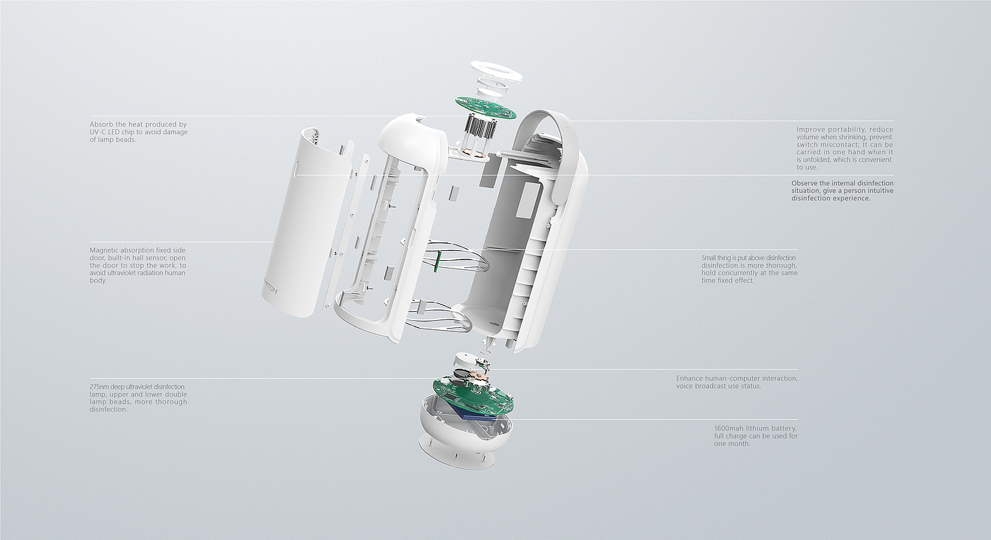 工业设计，智能产品，母婴消毒，健康，科技，智能，