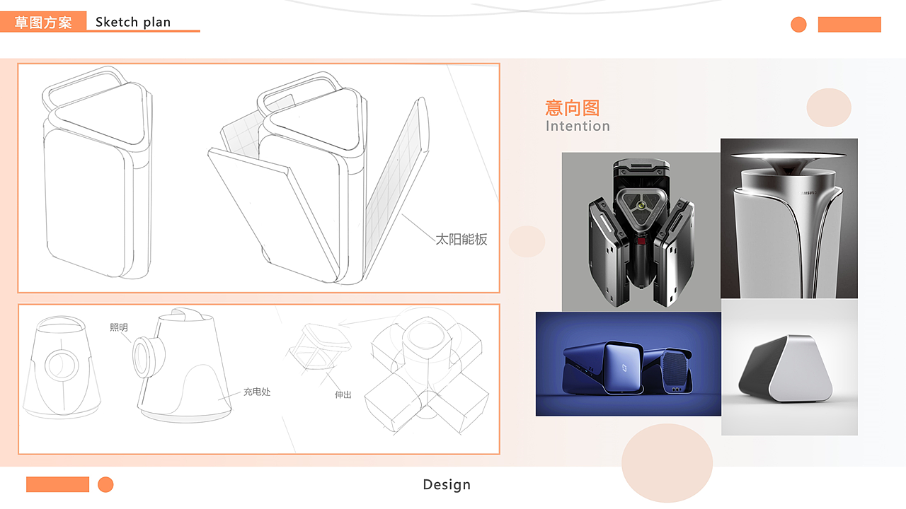 industrial design，product design，Outdoor mobile power supply，