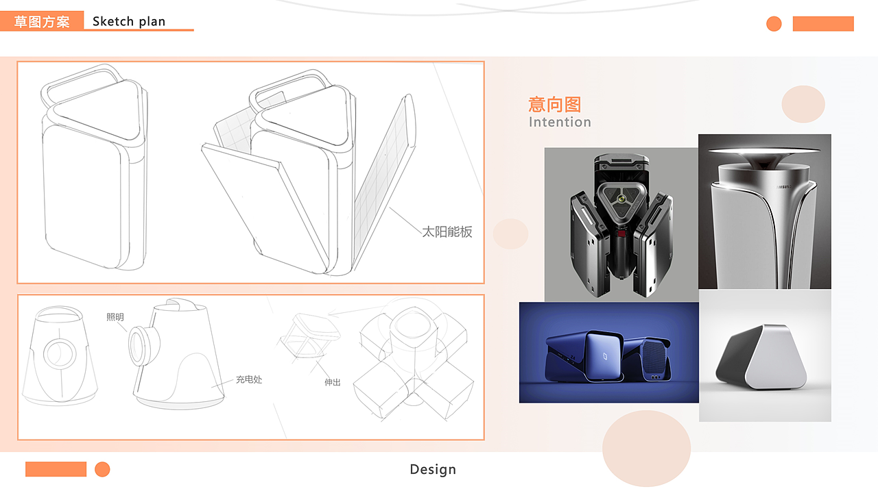 工业设计，产品设计，户外移动电源，