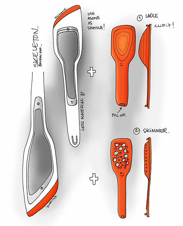sketch，Hand drawn，Kitchenware，tableware，lovely，concept，