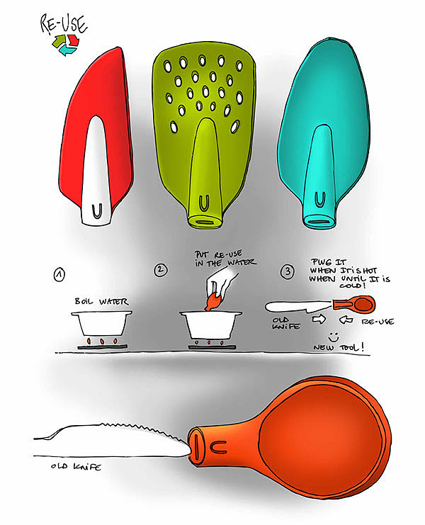 sketch，Hand drawn，Kitchenware，tableware，lovely，concept，