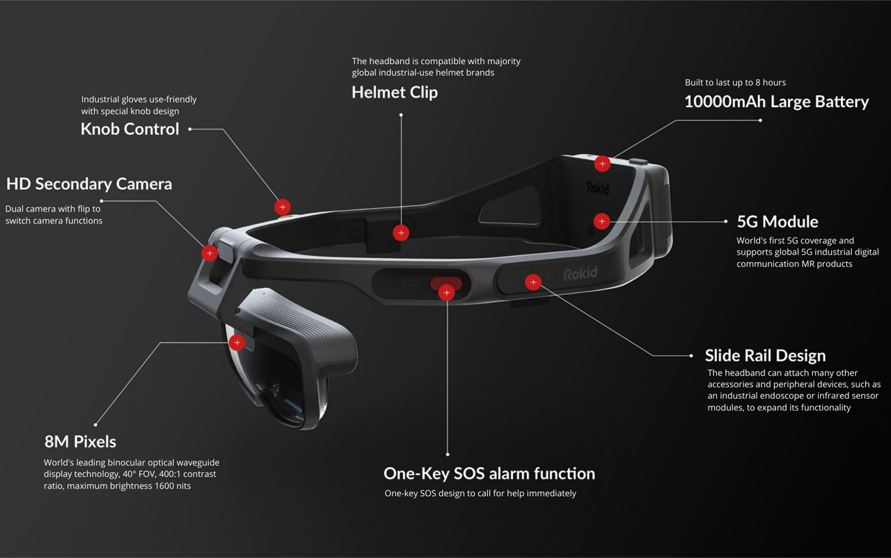 X-Craft，explosion-proof，Augmented reality，