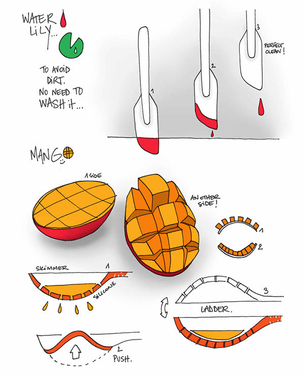 sketch，Hand drawn，Kitchenware，tableware，lovely，concept，