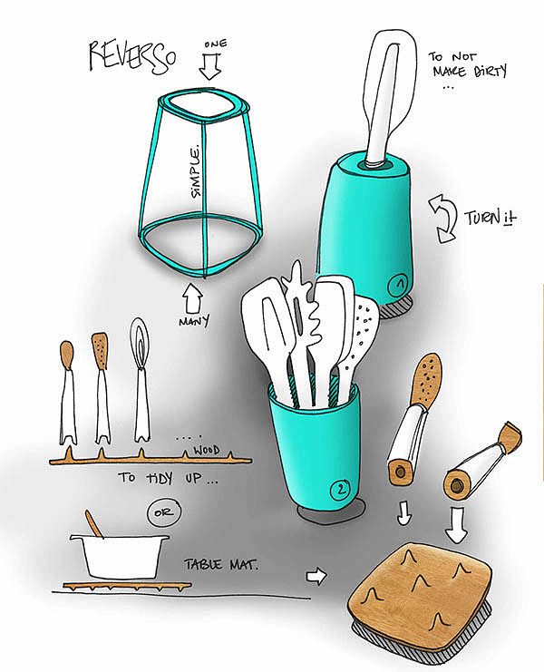 sketch，Hand drawn，Kitchenware，tableware，lovely，concept，