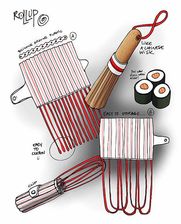 sketch，Hand drawn，Kitchenware，tableware，lovely，concept，