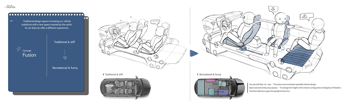 suv，vehicle，wharf，