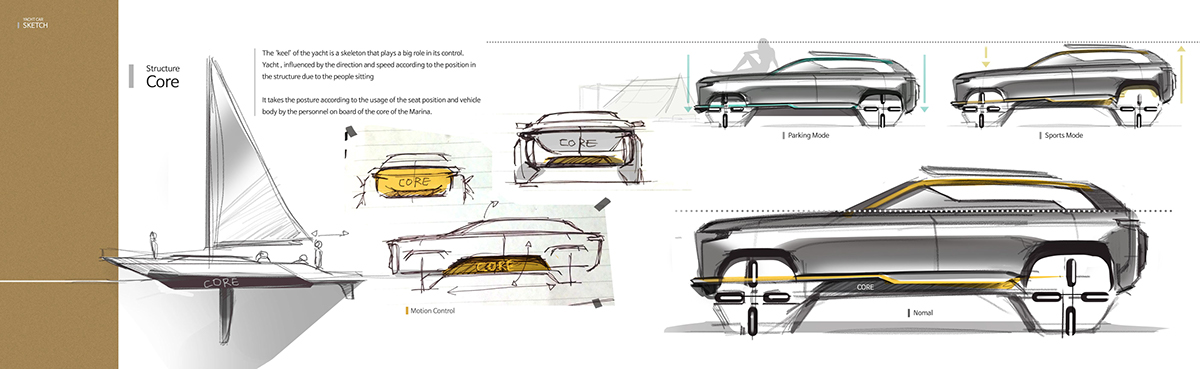 suv，vehicle，wharf，