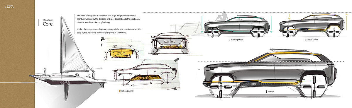 suv，车，码头，