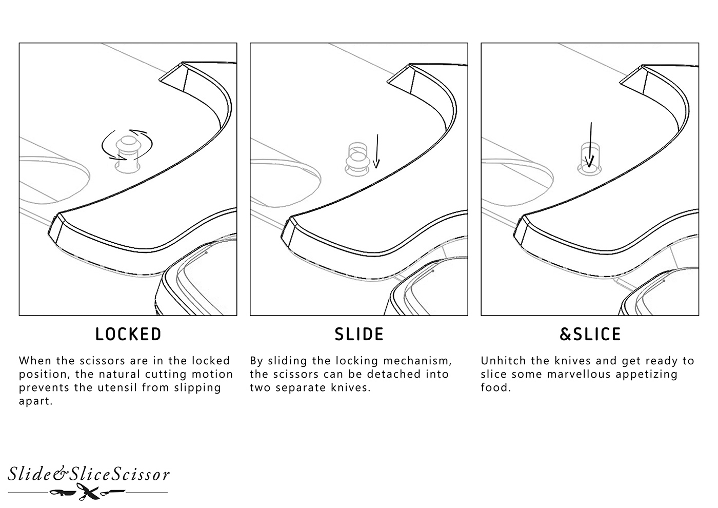 Kitchenware，tool，scissors，eye，multi-function，