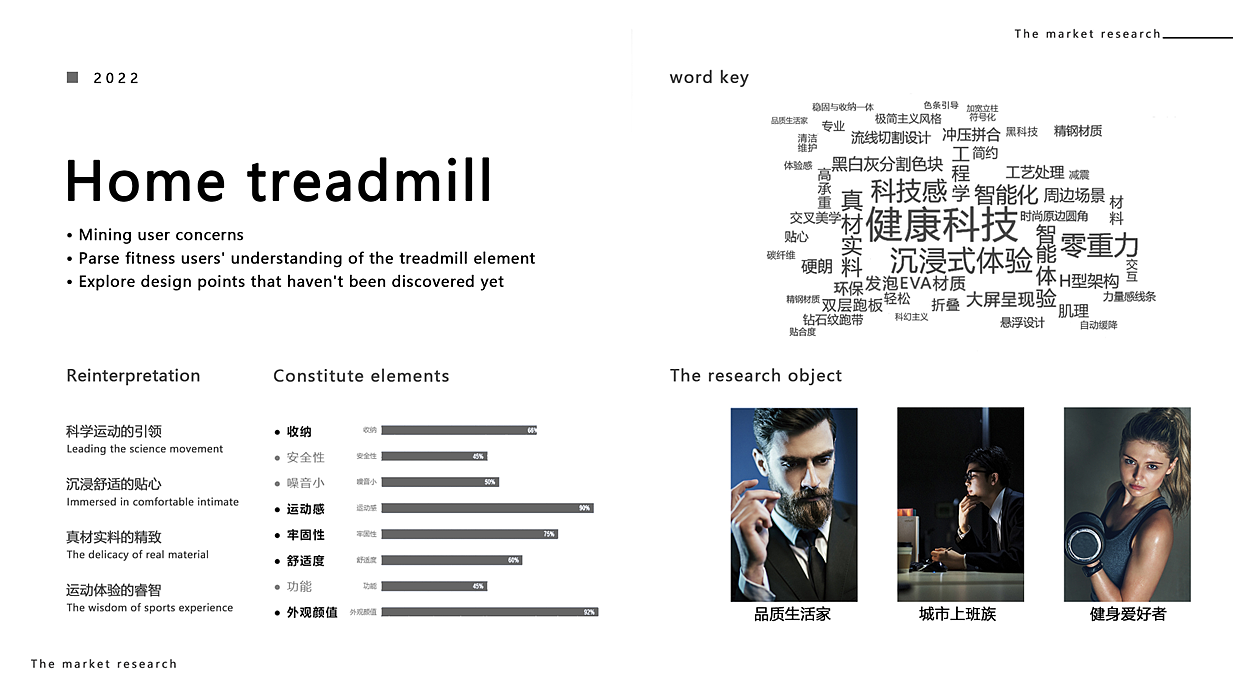 industrial design，product design，Home treadmill，