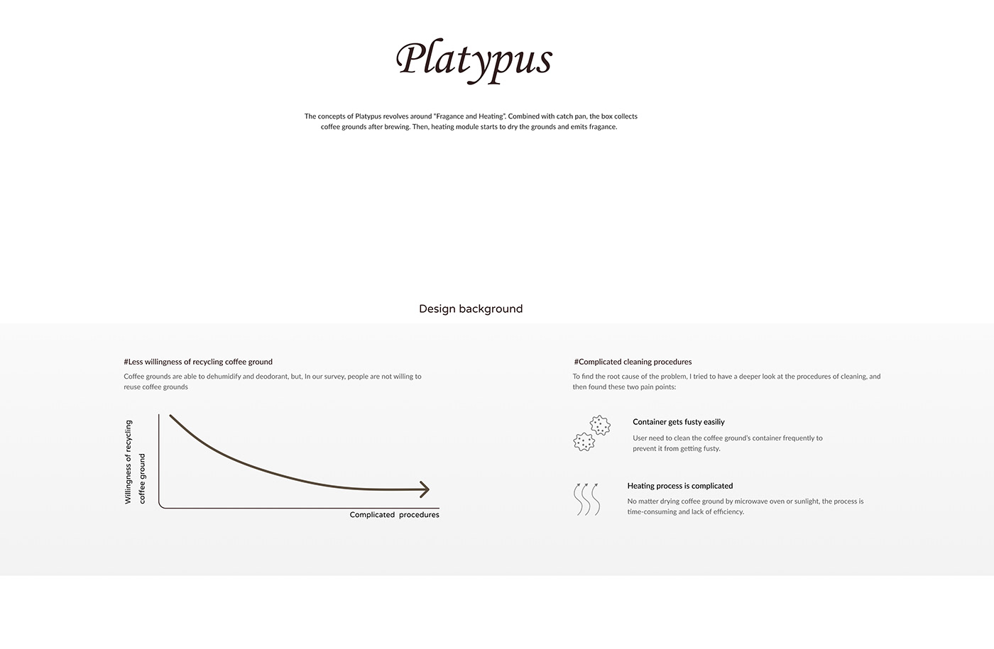 Coffee machine，streamline，platypus，