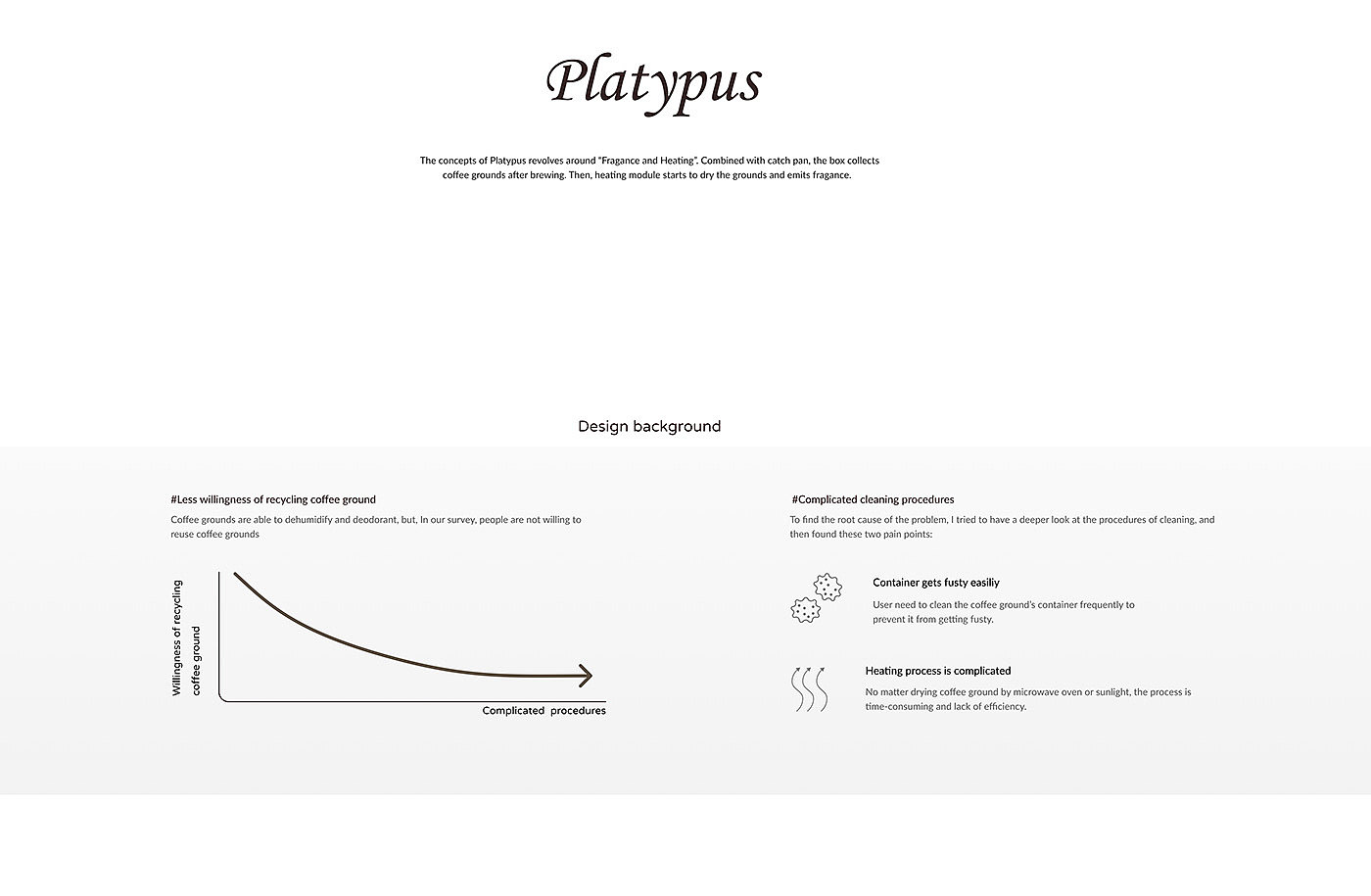 Coffee machine，streamline，platypus，