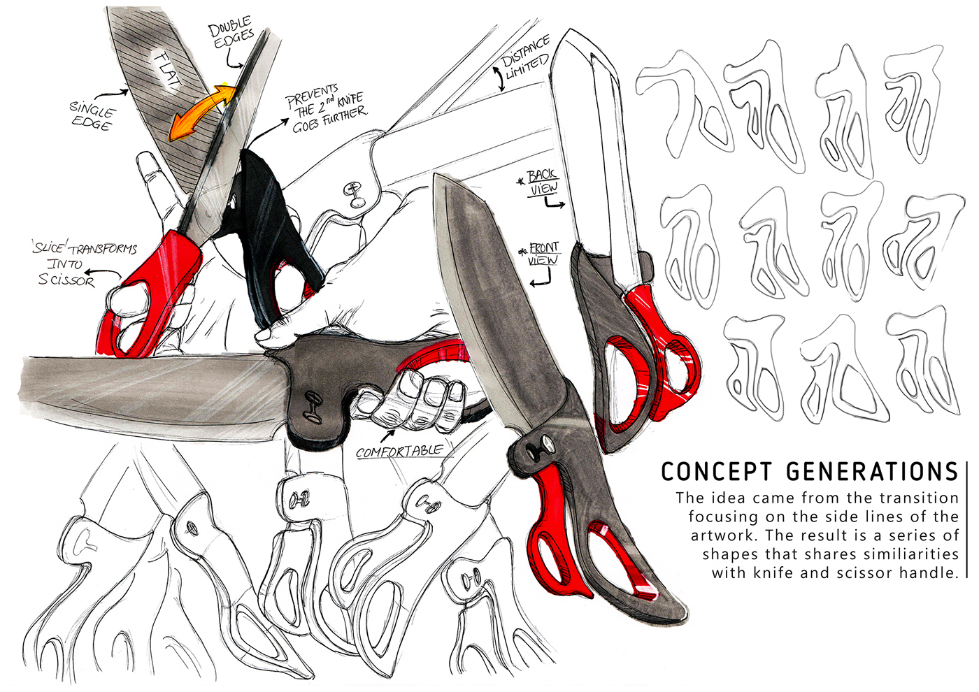 Kitchenware，tool，scissors，eye，multi-function，