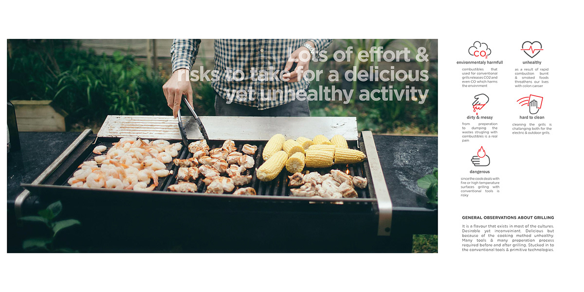 product design，originality，R&D，conceptual model，Grill，