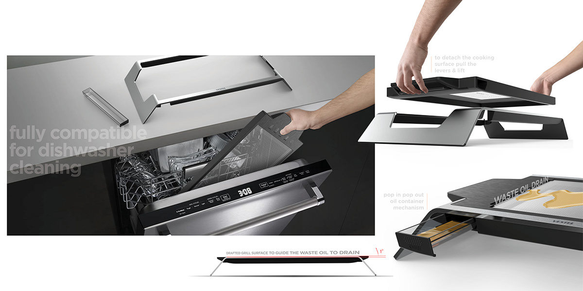 product design，originality，R&D，conceptual model，Grill，