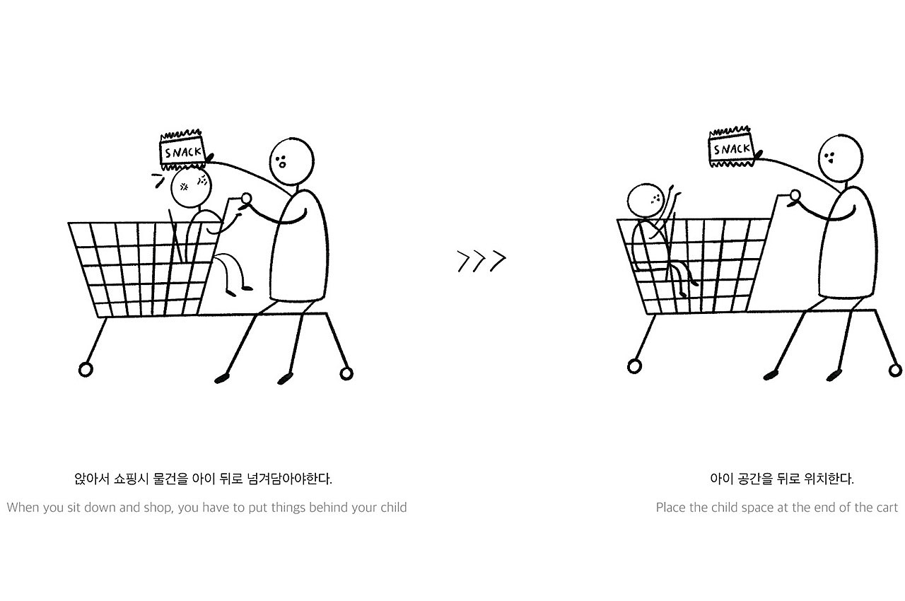 Shopping Cart，wheelbarrow，shopping，product design，