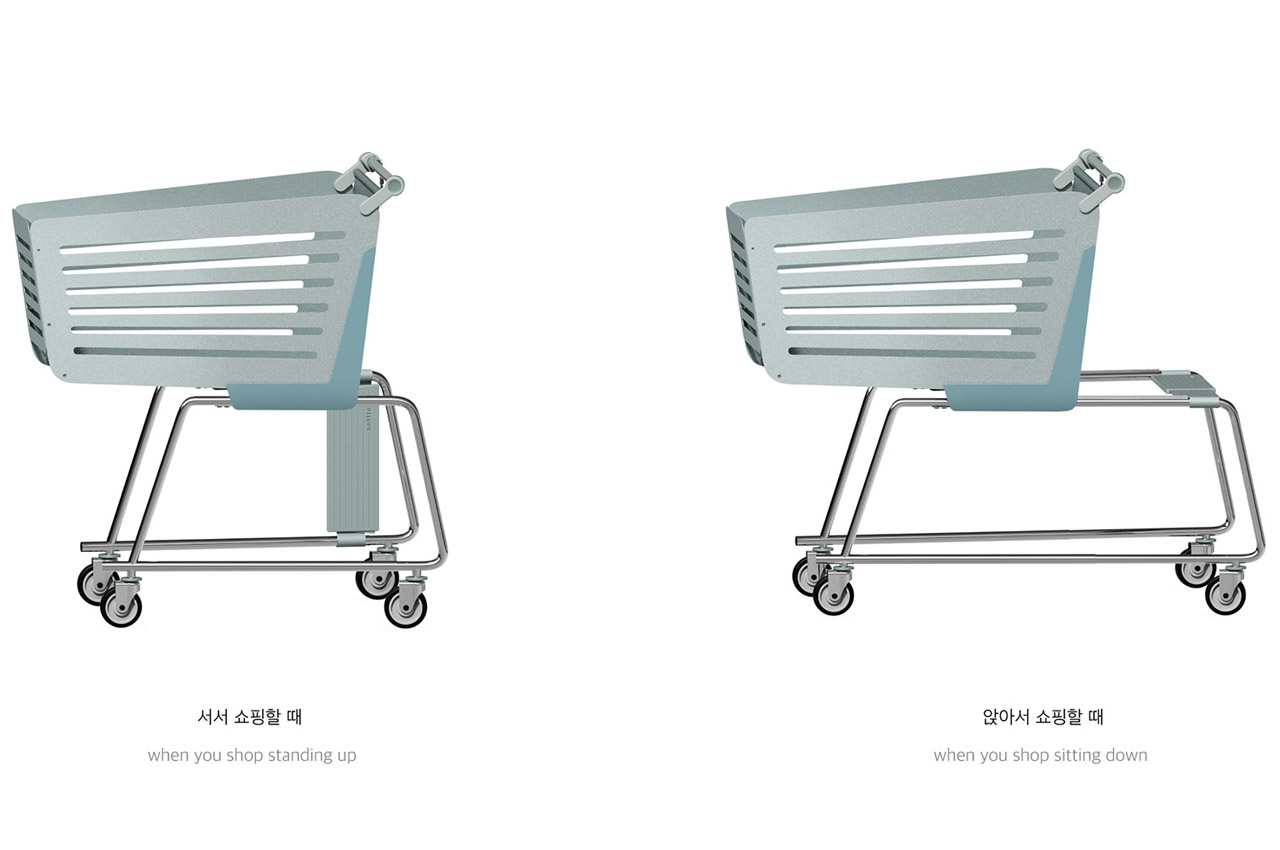 Shopping Cart，wheelbarrow，shopping，product design，