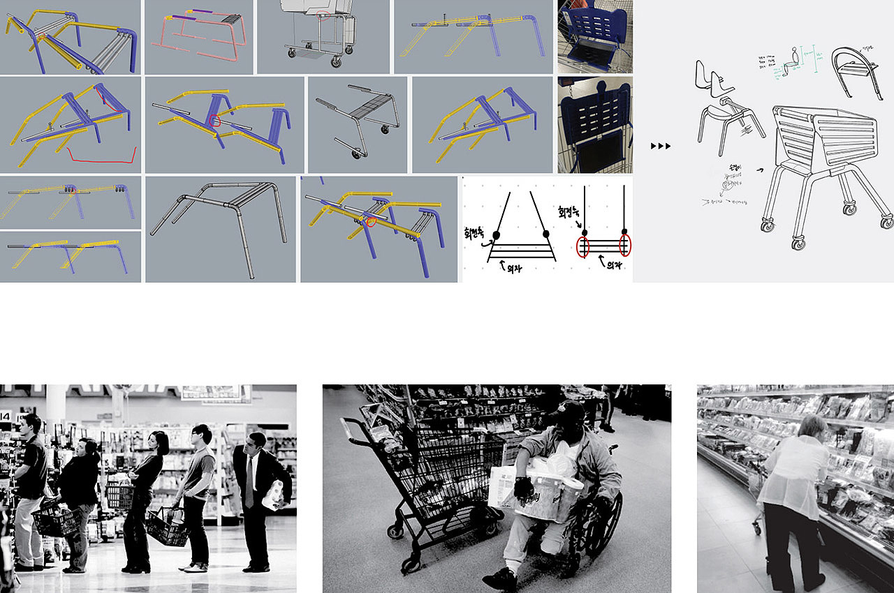 Shopping Cart，wheelbarrow，shopping，product design，