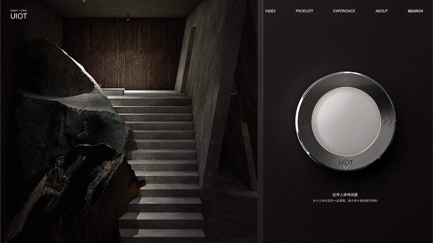 Internet of things，Smart home，