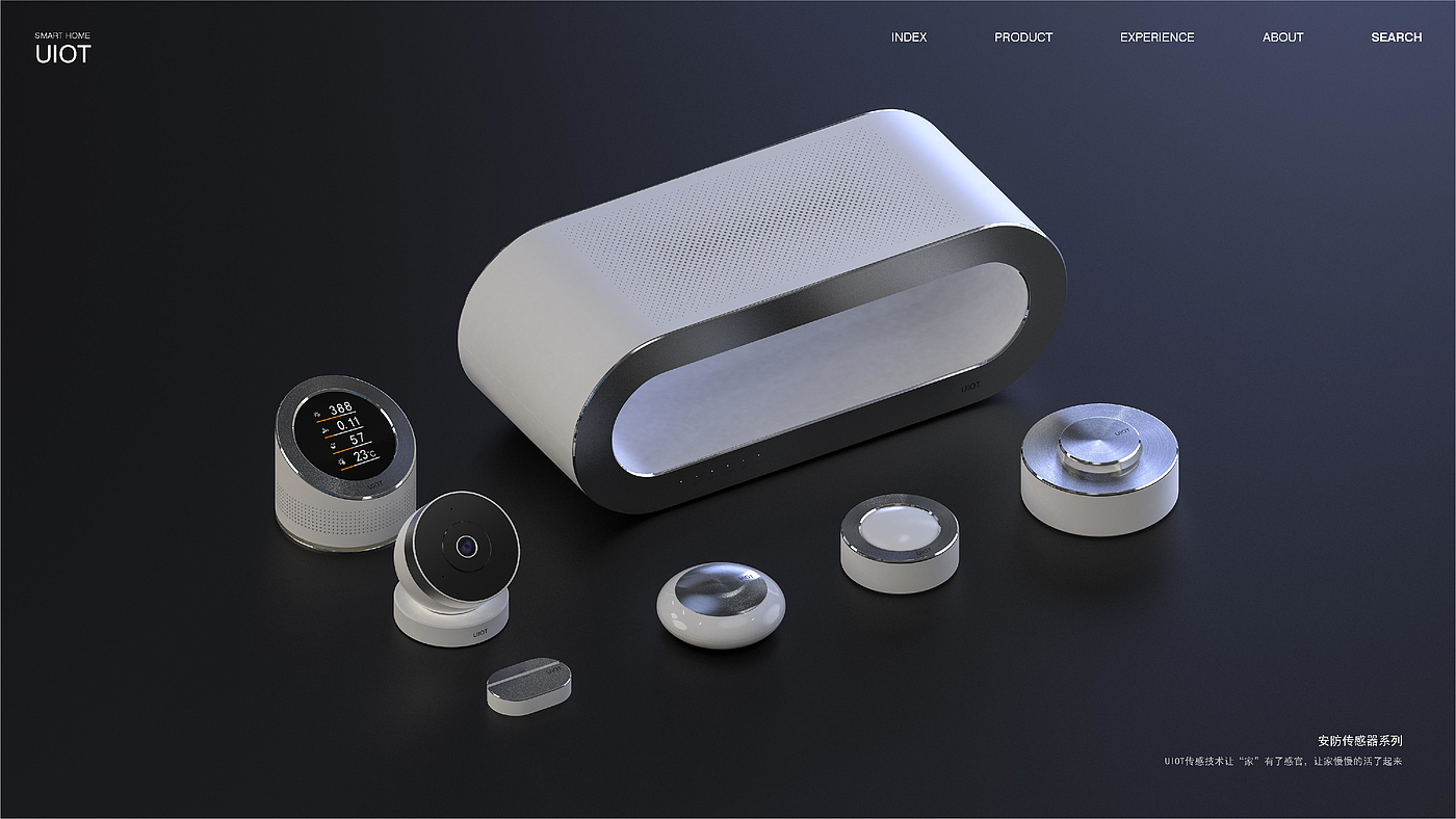 Internet of things，Smart home，