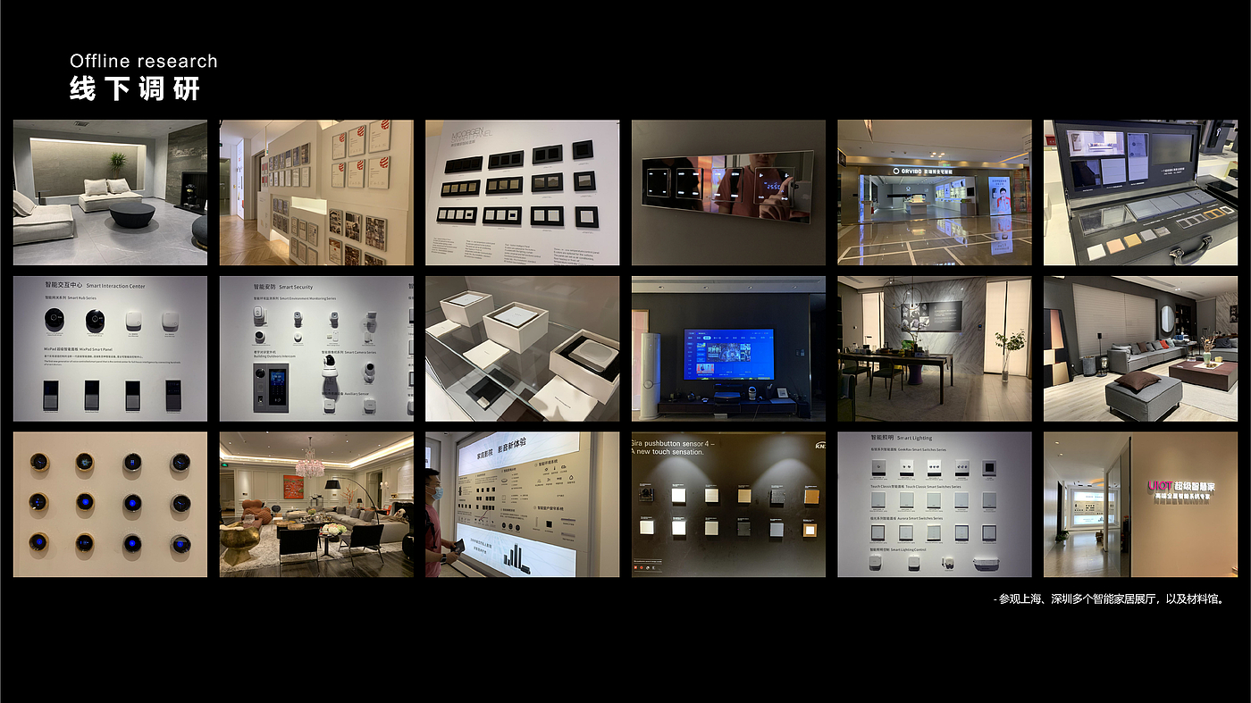 Internet of things，Smart home，