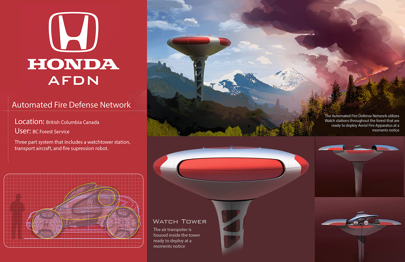 Reprint，traffic，concept，Hand drawn，