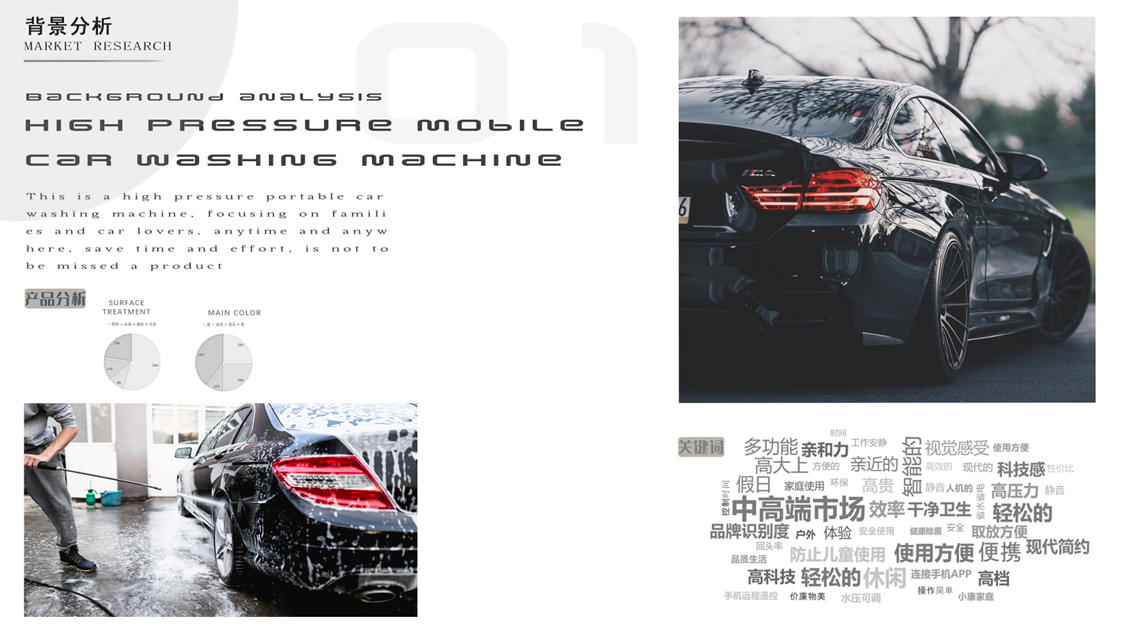 industrial design，product design，Mobile car washer，