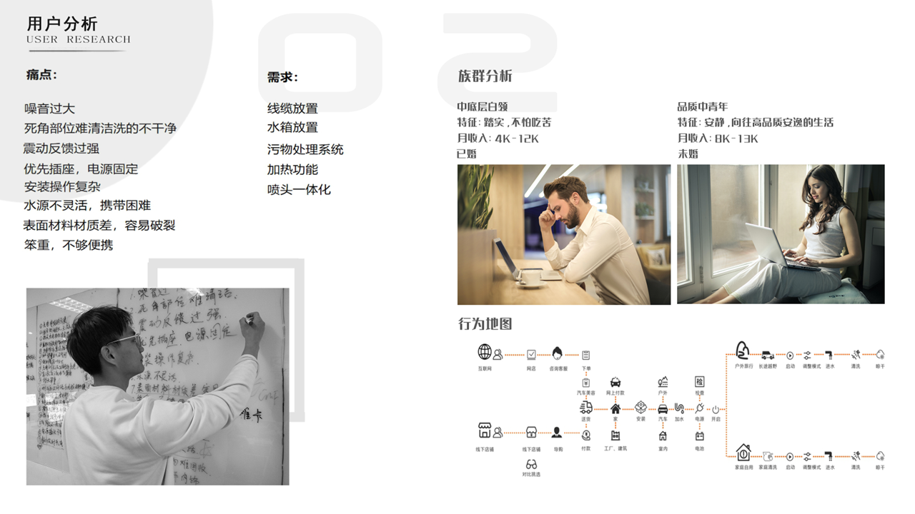 industrial design，product design，Mobile car washer，