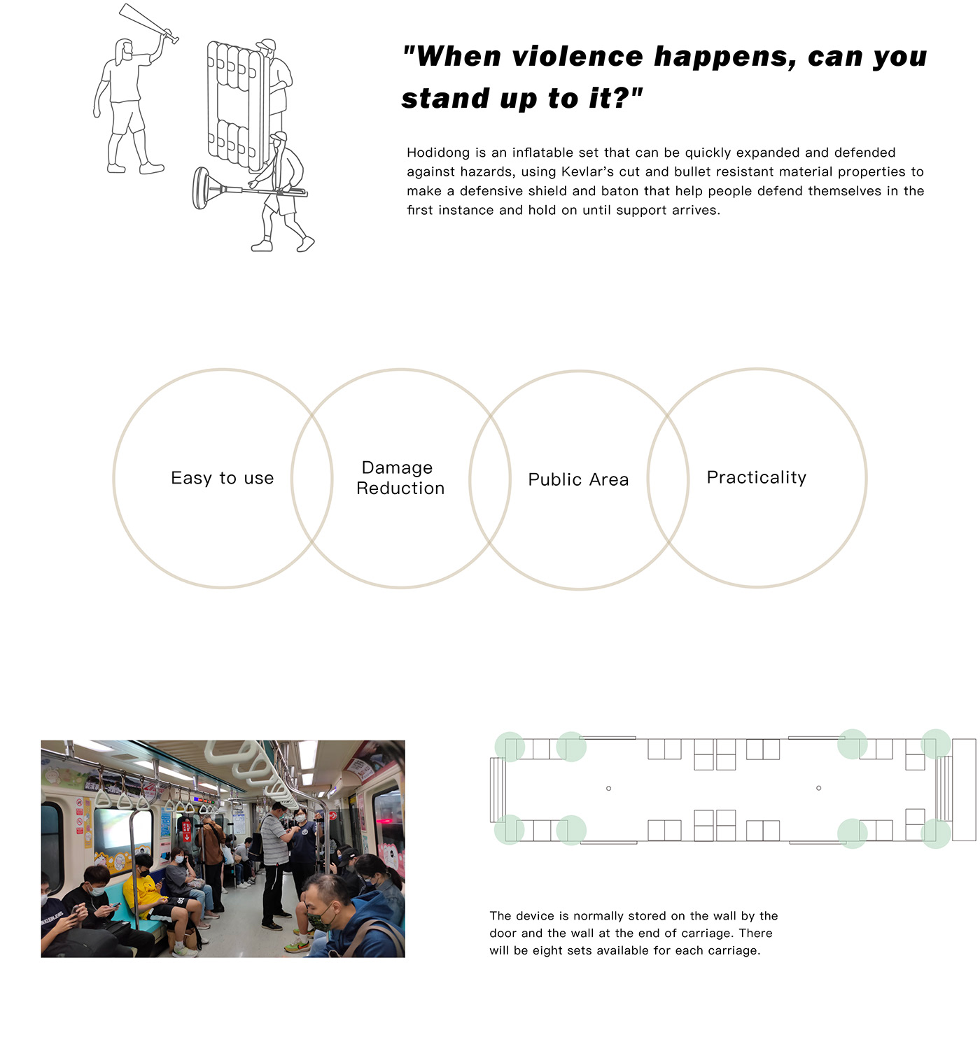 Self-defense device，Air unit，airbag，Public safety，MRT，