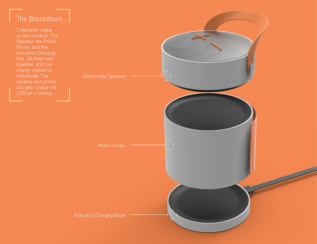 recharge stand，printer，loudspeaker box，Reprint，