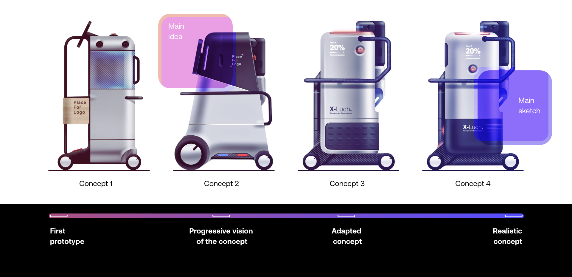 medical apparatus and instruments，Tumor，Medical Science，