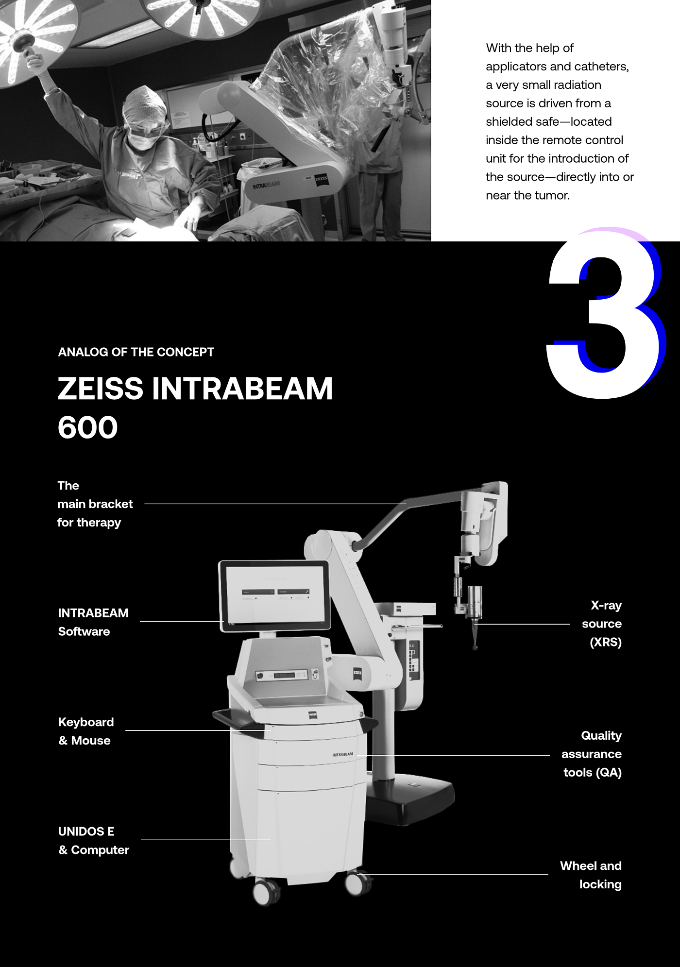 medical apparatus and instruments，Tumor，Medical Science，