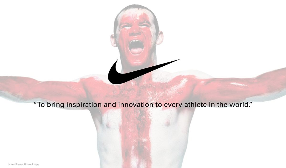 Sony，Nike，Smart Bracelet，