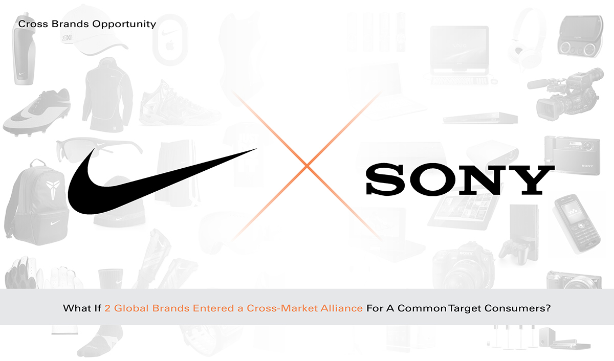 Sony，Nike，Smart Bracelet，