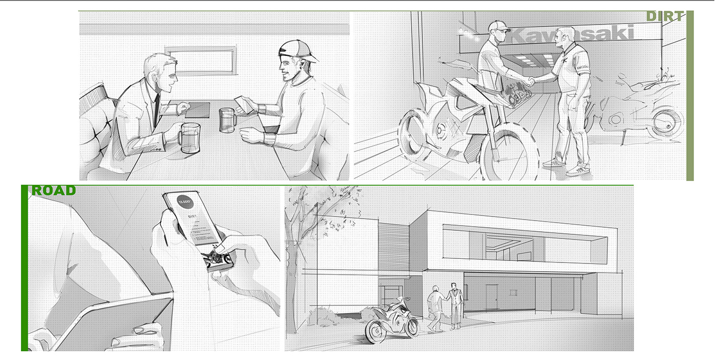 Kawasaki，motorcycle，motorcycle，