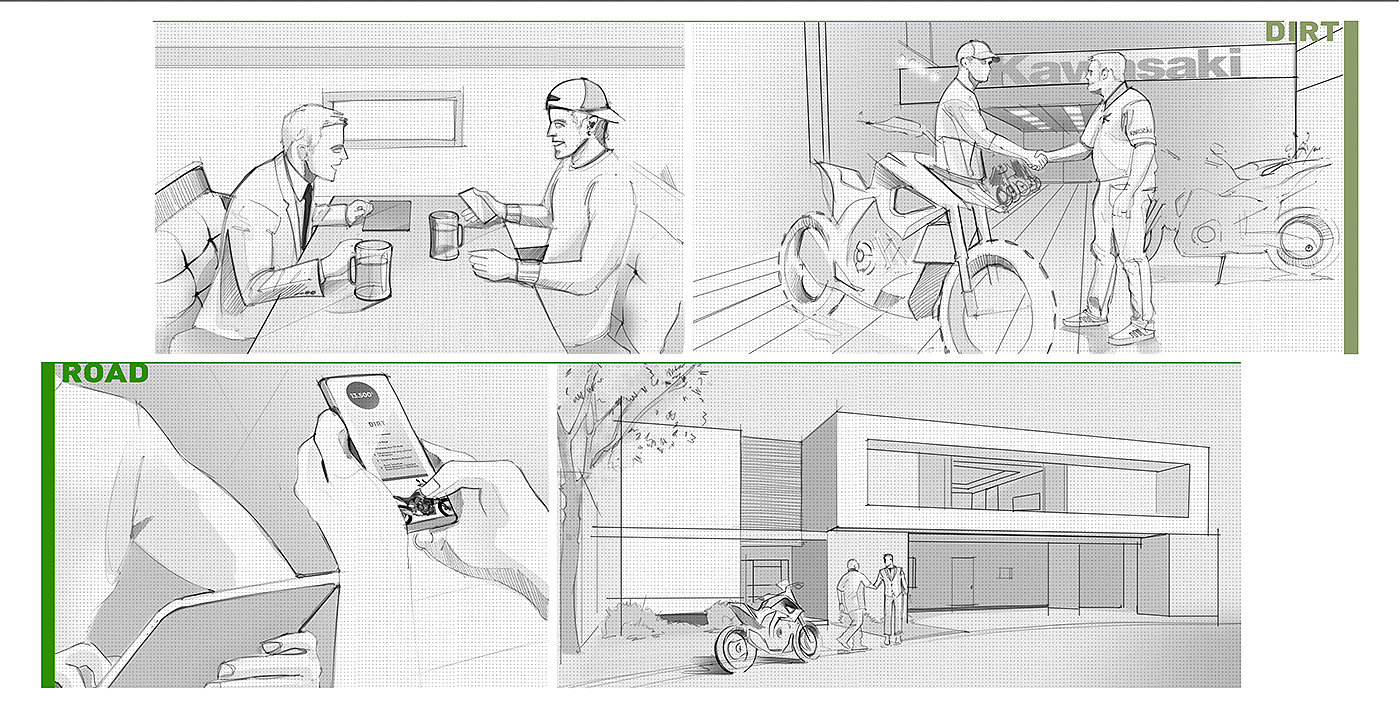 Kawasaki，motorcycle，motorcycle，