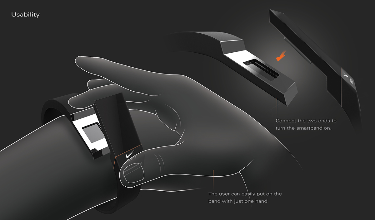 Sony，Nike，Smart Bracelet，