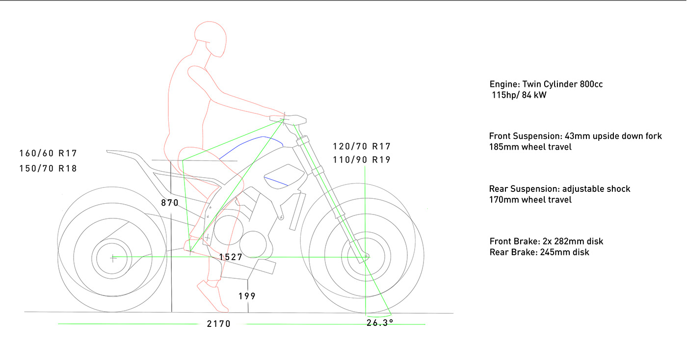 Kawasaki，motorcycle，motorcycle，