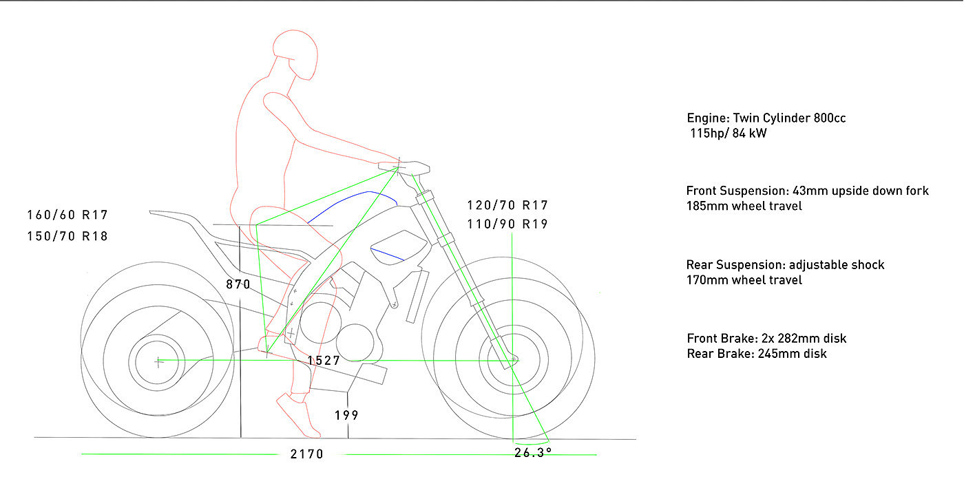 Kawasaki，motorcycle，motorcycle，