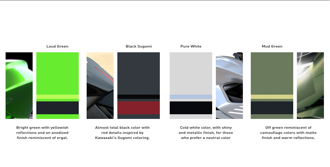 Kawasaki，motorcycle，motorcycle，