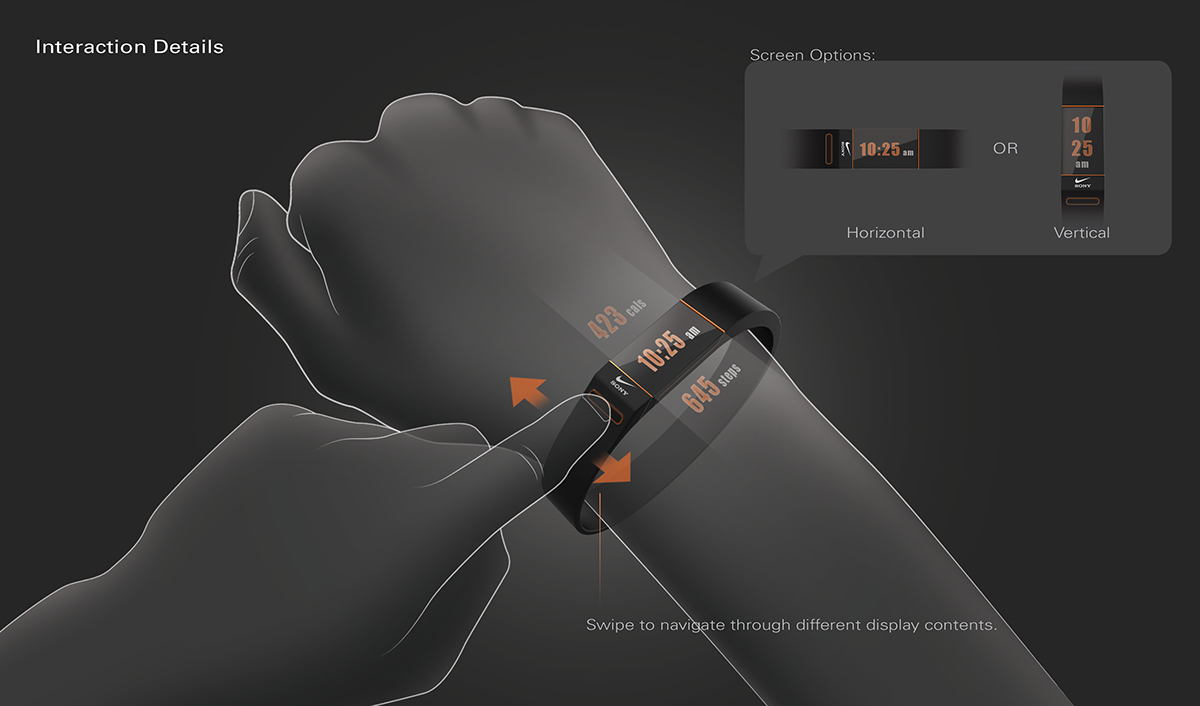 Sony，Nike，Smart Bracelet，
