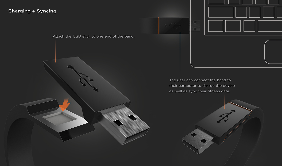 Sony，Nike，Smart Bracelet，